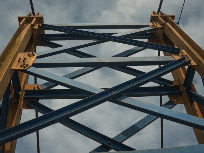 Testing & Load Analysis